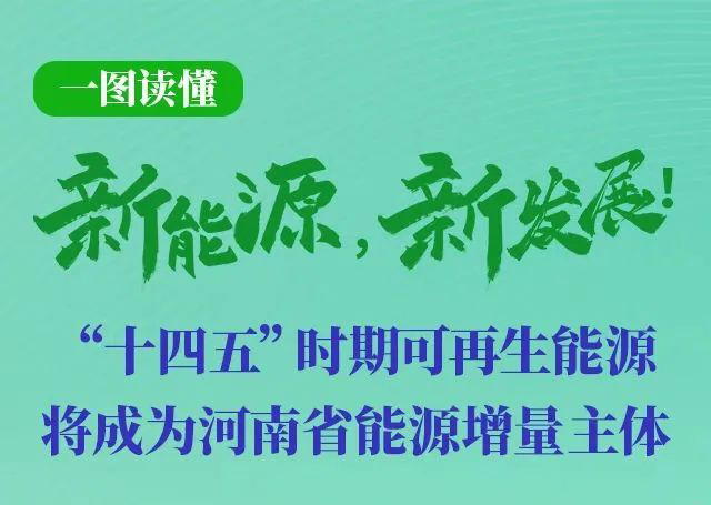 河南重磅發文！加快建設4個百萬千瓦高質量風電基地，啟動機組更新換代